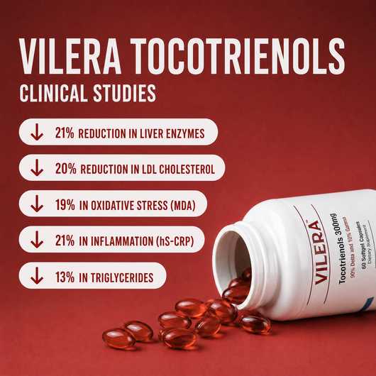 Vilera Tocotrienols