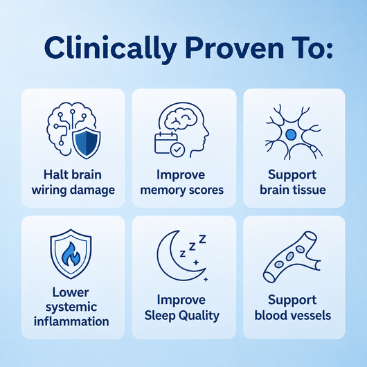 Vilera Tocotrienols - Brain Health